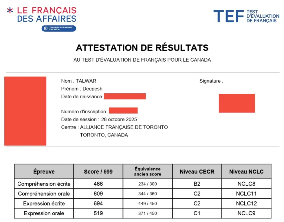French2PR learning result